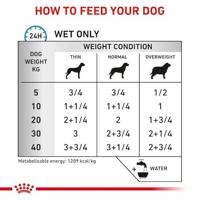 Royal Canin - Sensitivity Control Hondenvoer Kip & Rijst - 12 x 410 gr - thumbnail