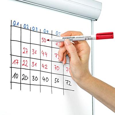 Staedtler Lumocolor 341 WP6 Whiteboardmarker Willekeurige kleur (geen keuze mogelijk) 1 stuk(s)