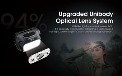 NiteCore NU31 grau Hoofdlamp LED werkt op een accu 550 lm NiteCore NU31 grau Hoofdlamp LED werkt op een accu 550 lm