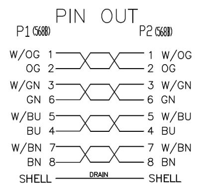 Goobay 93371 CAT 6 patchkabel, S/FTP (PiMF), grijs