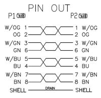 Goobay 93371 CAT 6 patchkabel, S/FTP (PiMF), grijs - thumbnail