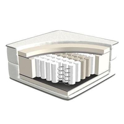 Lifetime Pocketvering Matras Dess Mona