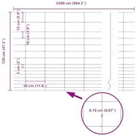 Weidehekwerk Zilver 25 x 1.2 m Gegalvaniseerd staal - thumbnail