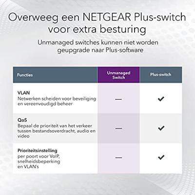 Netgear GS348 SOHO Ethernet switch
