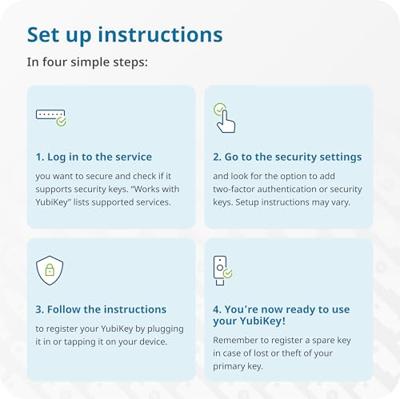 Yubico Passwordmanager USB-stick Zwart/goud