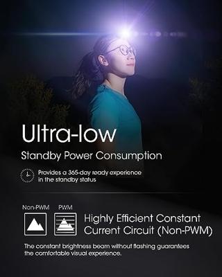 NiteCore NU21gelb Hoofdlamp LED werkt op een accu 360 lm