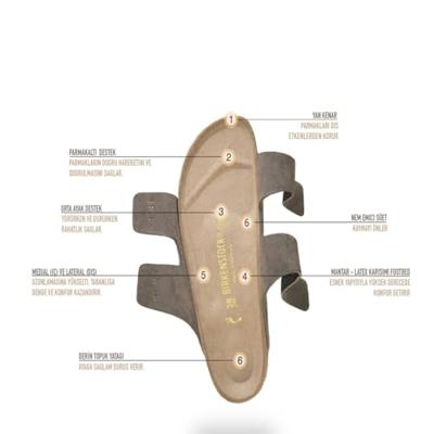 BIRKENSTOCK - Boston | faded khaki Suede Unisex