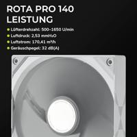 TRYX ROTA PRO PC-ventilator Wit (b x h x d) 140 x 25 x 140 mm - thumbnail