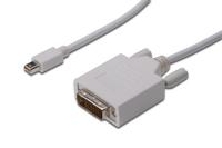 ASSMANN Mini DisplayPort naar DVI adapterkabel, mini DP 1.1a, DVI (24+1), 3 meter, wit - thumbnail