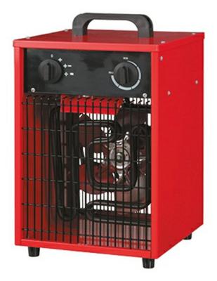 SHX SHX310HEAT2022 Ventilatorkachel