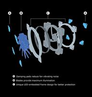 Akasa Vegas TLX Computer behuizing Ventilator - thumbnail