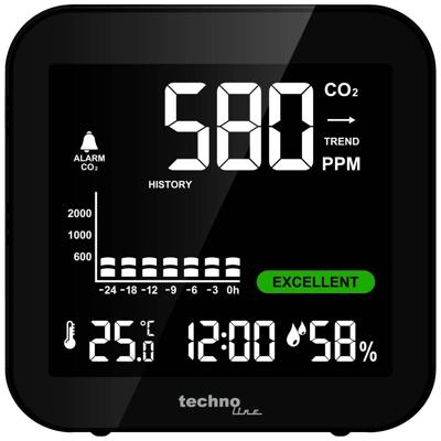 Techno Line WL1025 WL1025 CO₂-meter