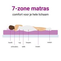 Slaapbank met matras 80x200 cm fluweel donkergroen - thumbnail