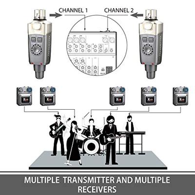 Xvive U4 Set draadloze in-ear set (2.4 GHz) - thumbnail