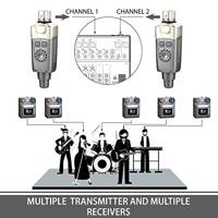 Xvive U4 Set draadloze in-ear set (2.4 GHz) - thumbnail