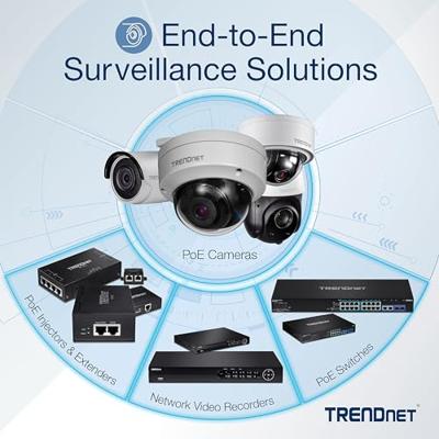 TRENDnet TPE-TG240G 24-poorts Gigabit PoE + -schakelaar, 24 x Gigabit PoE + poorten, 370 W stroombudget, ethernet-netwerkschakelaar, metaal
