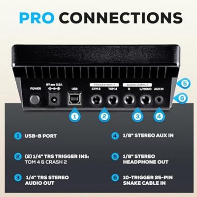 Alesis Nitro Pro elektronisch drumstel