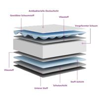 Schuimmatras middelzacht 160x200 cm - thumbnail