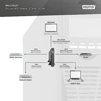 Digitus DN-170107 UPS-systeem 10000 VA - thumbnail