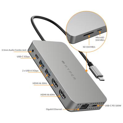 Hyper USB-C HyperDrive duo 4K HDMI 10-in-1 hub - Midnight Blue Hyper USB-C HyperDrive duo 4K HDMI 10-in-1 hub - Midnight Blue