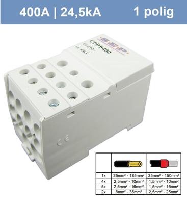 SEP 1polig 400A (1x in, 11x uit)