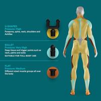 Homedics Novo Mini Massage Gun - thumbnail