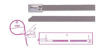 Beta Bms1345-Zelfborgende Stalen Kabelbinders - BMS1345