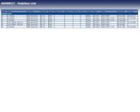 Stabilisatorstang ADG08527 - thumbnail