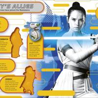 Star Wars The Rise of Skywalker Amazing Sticker Adventures - thumbnail