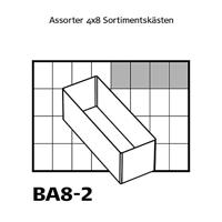 Raaco Inzet box, afm ba8-2, h: 80 mm, afm 157x55 mm, 4 stuk/ 1 doos - thumbnail