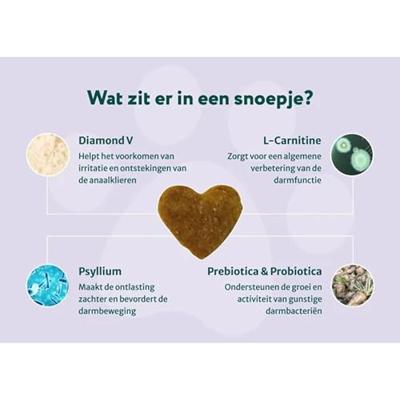 Dogsuppy Anti-Anaalklier Probiotica Forte Chewies Dogsuppy Anti-Anaalklier Probiotica Forte Chewies