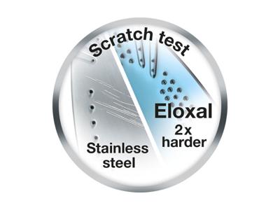 Braun TexStyle 7 TS745A Stoomstrijkijzer Eloxal-zoolplaat Zwart, Grijs 2400 W