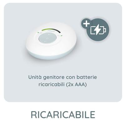 Alecto DBX110 FULL ECO DECT BABYFOON Babyfoon Wit