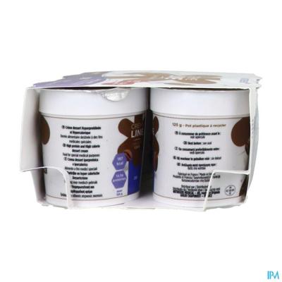 NUTRISENS CREMELINE HP/HC SL KOFFIE 4X12