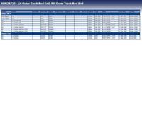 Stuurkogel ADH28720 - thumbnail