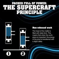 Halder Kunststofhamer | lengte 305 mm hoofd-d. 45 mm | stalen buis terugslagvrij | hard nylon wit | 1 stuk - 3377.045 3377.045 - thumbnail