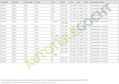 Knipperlicht links 125130012