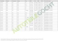 Knipperlicht links 125130012 - thumbnail