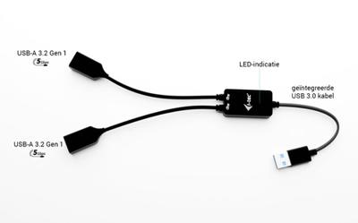 I-tec U3CBLHUB2A USB-kabel I-tec U3CBLHUB2A USB-kabel