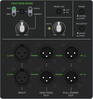 Mackie Thump115S 15 inch 1400W actieve subwoofer - thumbnail