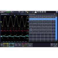 Uni-T MSO3000HD-PWR Meetsoftware Upgrade - thumbnail