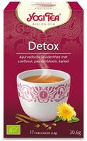 Yogi Tea Detox - thumbnail