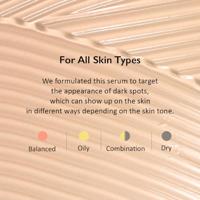 Haruharu Wonder Centella 4% TXA Dark Spot Go Away Serum 30 ml - thumbnail