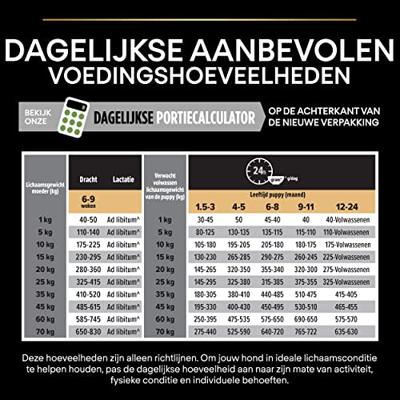 Pro Plan Medium Puppy Healthy Start met kip hondenvoer 2 x 12 kg - thumbnail