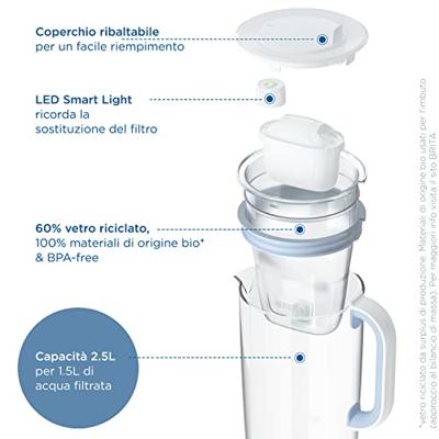 Brita Glazen Waterfilterkan 2.4L + MAXTRA PRO Waterfilter Wit/Transparant