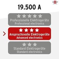 Brennenstuhl 1153300467 Overspanningsveilige stekkerdoos 7-voudig Zwart Randaarde stekker 1 stuk(s) - thumbnail