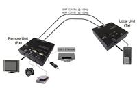 VALUE KVM Extender over Cat.5e/6, HDMI, 4 x USB - thumbnail