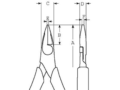 Bahco ergo platbektang 125 mm | 2420 G-125