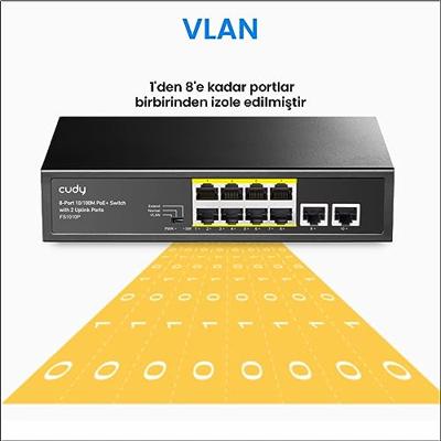Cudy FS1010P netwerk-switch Fast Ethernet (10/100) Power over Ethernet (PoE) Zwart