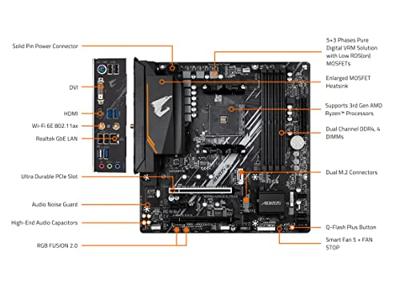 Moederbord AMD Gigabyte B550M AORUS ELITE AX Moederbord AMD Gigabyte B550M AORUS ELITE AX
